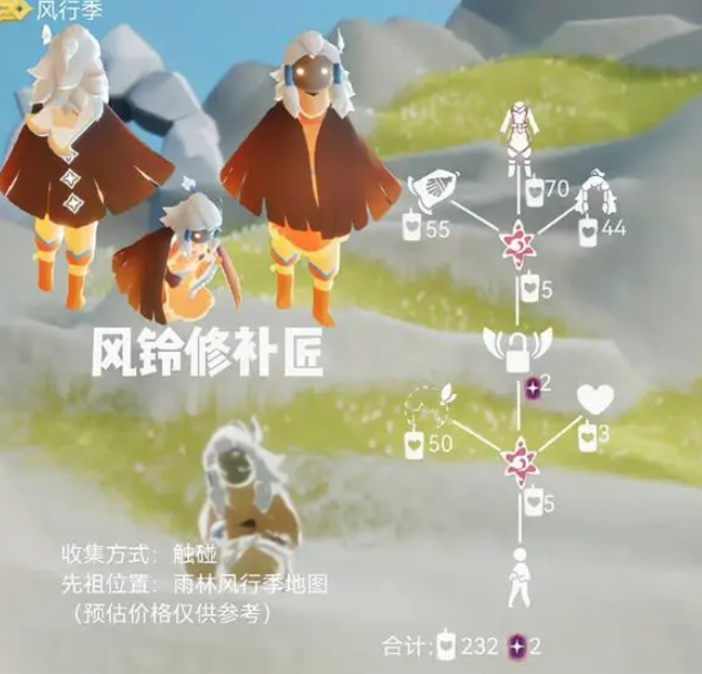 光遇六一复刻2023