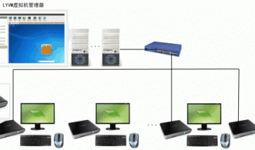 终端模拟器软件排行榜