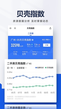 贝壳找房app