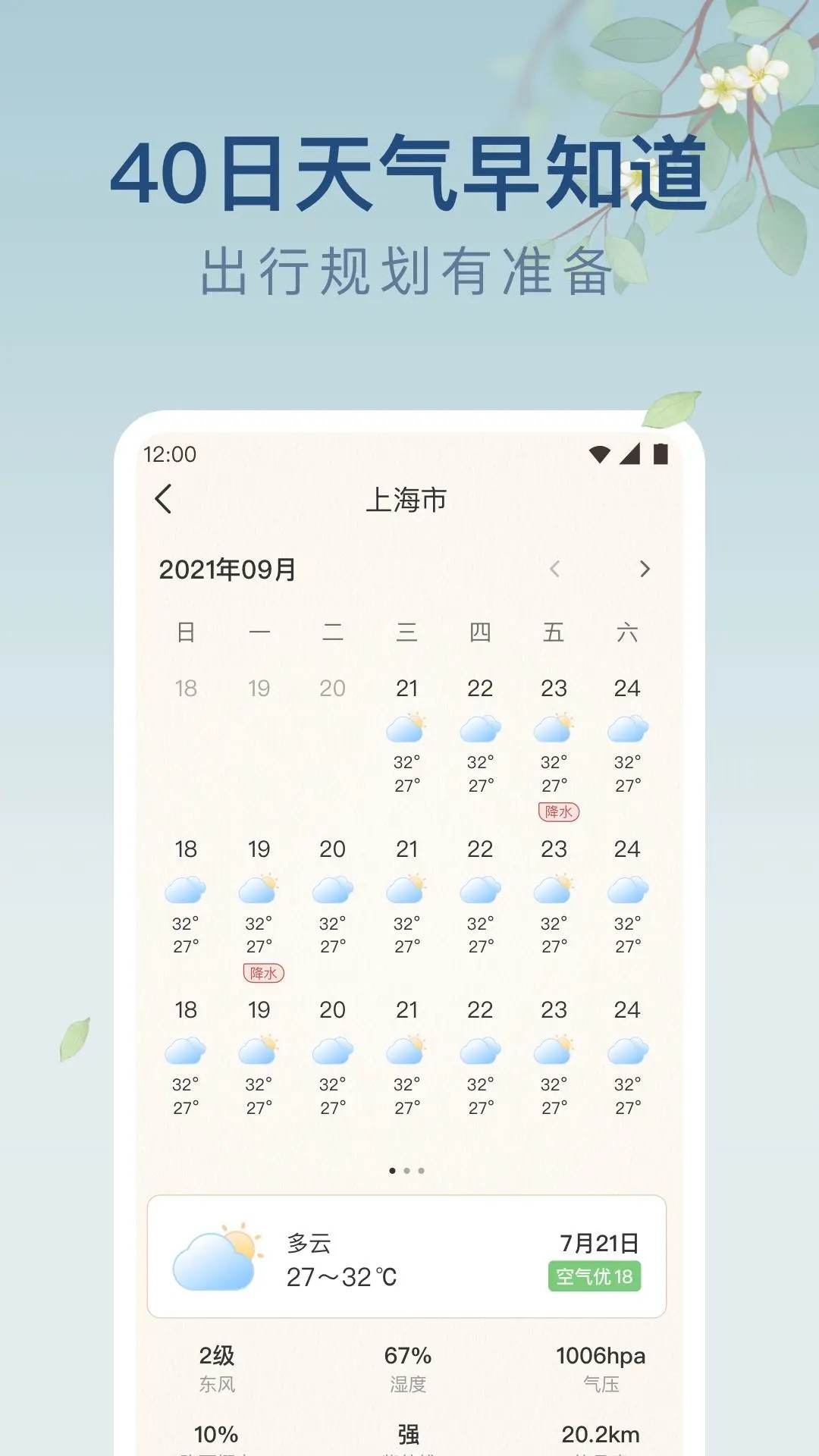 雨日天气