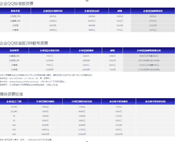 企业qq收费标准