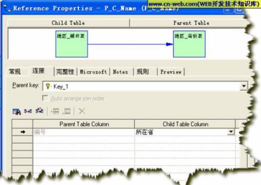 powerdesigner在哪下载