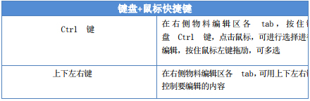 搜狗推广管家v3.0.513.364下载