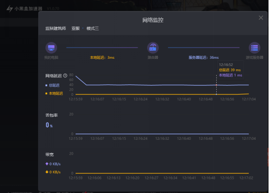 小黑盒加速器内测版2022