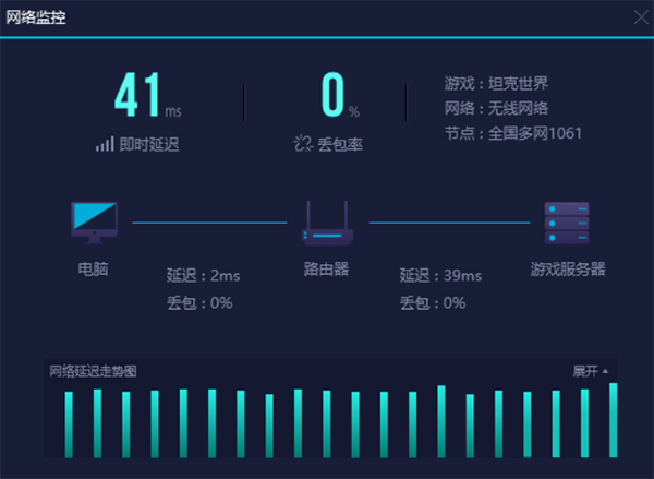 uu加速器vip永久免费版