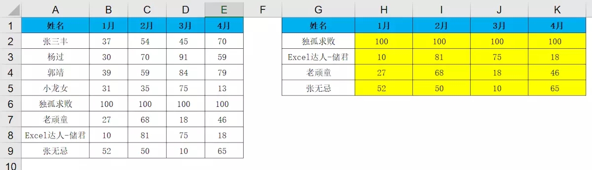 WPS表格怎么用vlookup函数