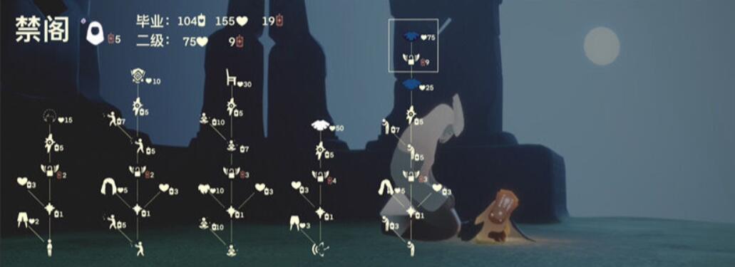 光遇常驻先祖兑换表