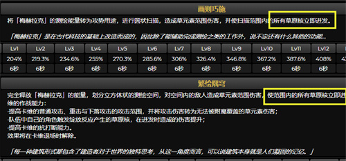 原神卡维值得培养吗
