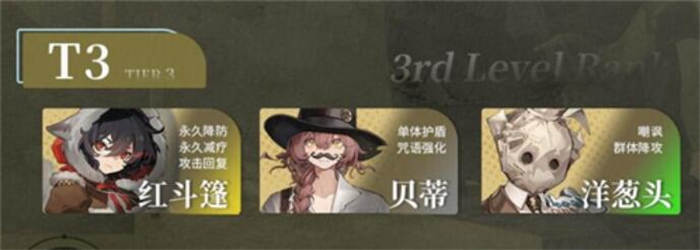 重返未来1999全角色强度排行