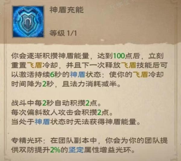《塔瑞斯世界》圣骑士守卫形态怎么玩