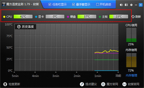 魔方温度检测工具v1.79