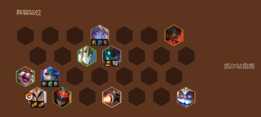 金铲铲之战s9裁决天使阵容推荐