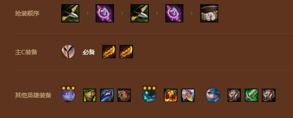 金铲铲之战s9裁决天使阵容推荐