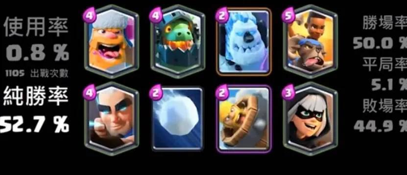 皇室战争卡组推荐2023