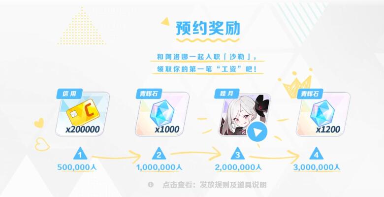 蔚蓝档案预约奖励