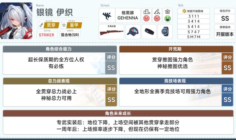 蔚蓝档案开局三幻神