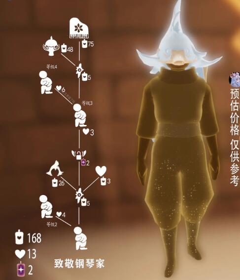 光遇音乐节集体复刻兑换图