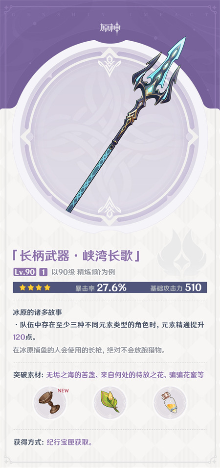 原神峡湾长歌90级属性介绍