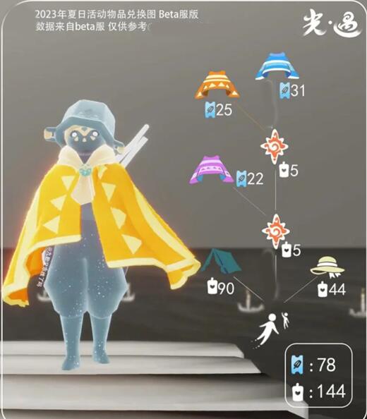 光遇夏之日活动兑换图2023