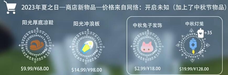 光遇夏之日活动兑换图2023