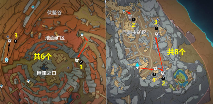 原神林尼突破材料