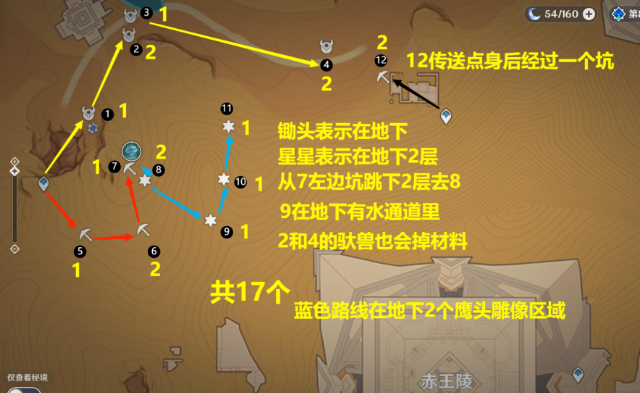 原神林尼突破材料