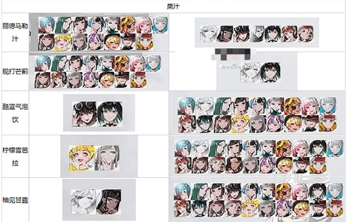 宿命回响茶歇喜好大全