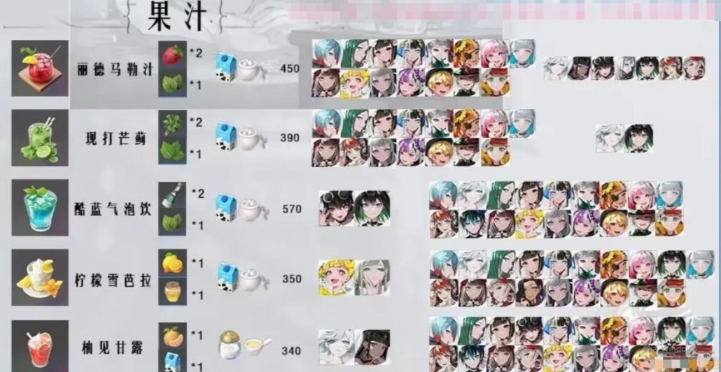 宿命回响茶歇喜好大全